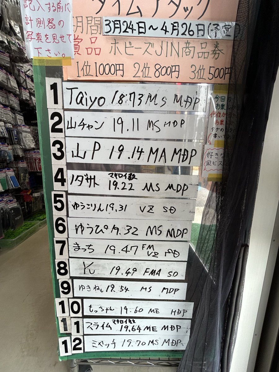 yama_P_H's tweet image. 週末土日は、公式大会にハチピー模型のステチャレとレースに参戦しましたが、どちらもへたっぴなレース...
今日のレースは、女子高生？に負けました...笑
女の子速かった！！o(^-^)o

帰りに足を伸ばしてホビーズJINのTA。
今レイアウトの最終日にタイム出て良かったですm(._.)m

#ミニ四駆
#MA