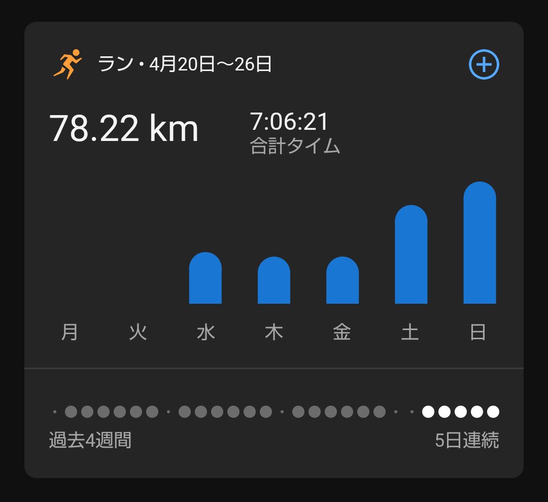 ｲニ tweet media