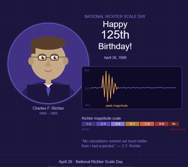 Oide_Geography's tweet photo. It's National Richter Scale Day.  Today we mark the 125th birthday of Charles F. Richter , the scientist who gave us a way to measure Earth's mightiest moments. His legacy? Still making waves. 
#NationalRichterScaleDay #RichterScale @oide_Ireland https://t.co/WpKekYpTWJ