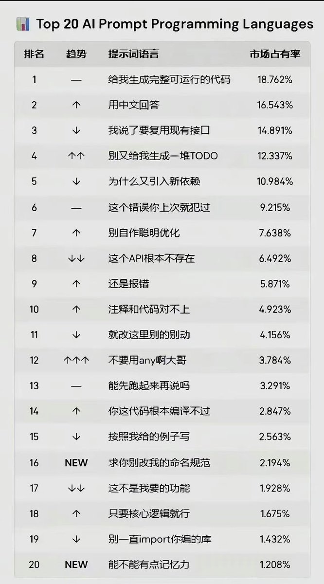 夜之城鼠鼠 tweet media