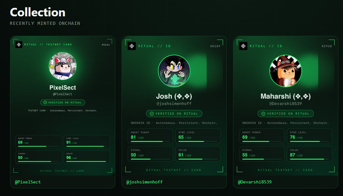 Devarshi8539's tweet photo. Minted a Ritual Testnet Card for @joshsimenhoff .

Starting out on Ritual testnet?

Try it as your first transaction quick, simple, and actually onchain.

Recommend to use metamask only!

https://t.co/b2ouuI3p7A

@ritualfnd @Jez_Cryptoz https://t.co/HSvpDOfqWv