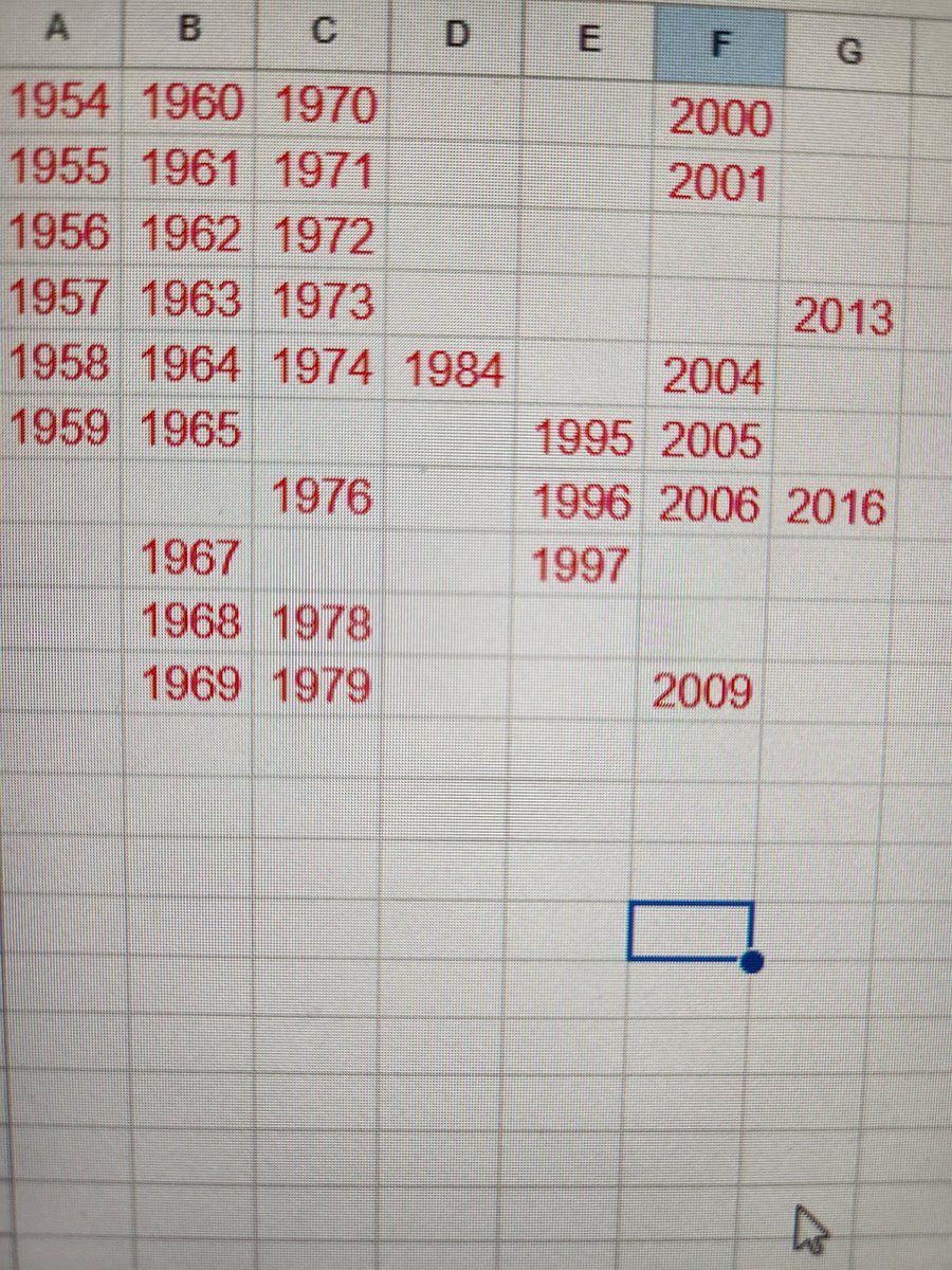 Paulrick tweet media