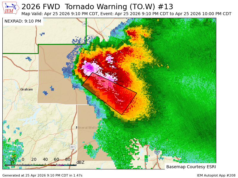 Project Radar Archive 519 tweet media