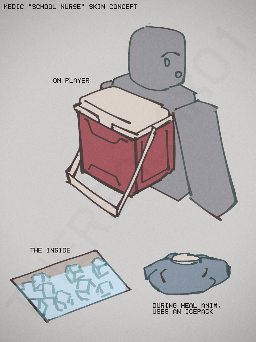 RealAxo2's tweet photo. Medic "School Nurse" Concept for #bitebynight #fnaf #fanart

Springlocked? Ice pack saves the day https://t.co/34KfReUDAU
