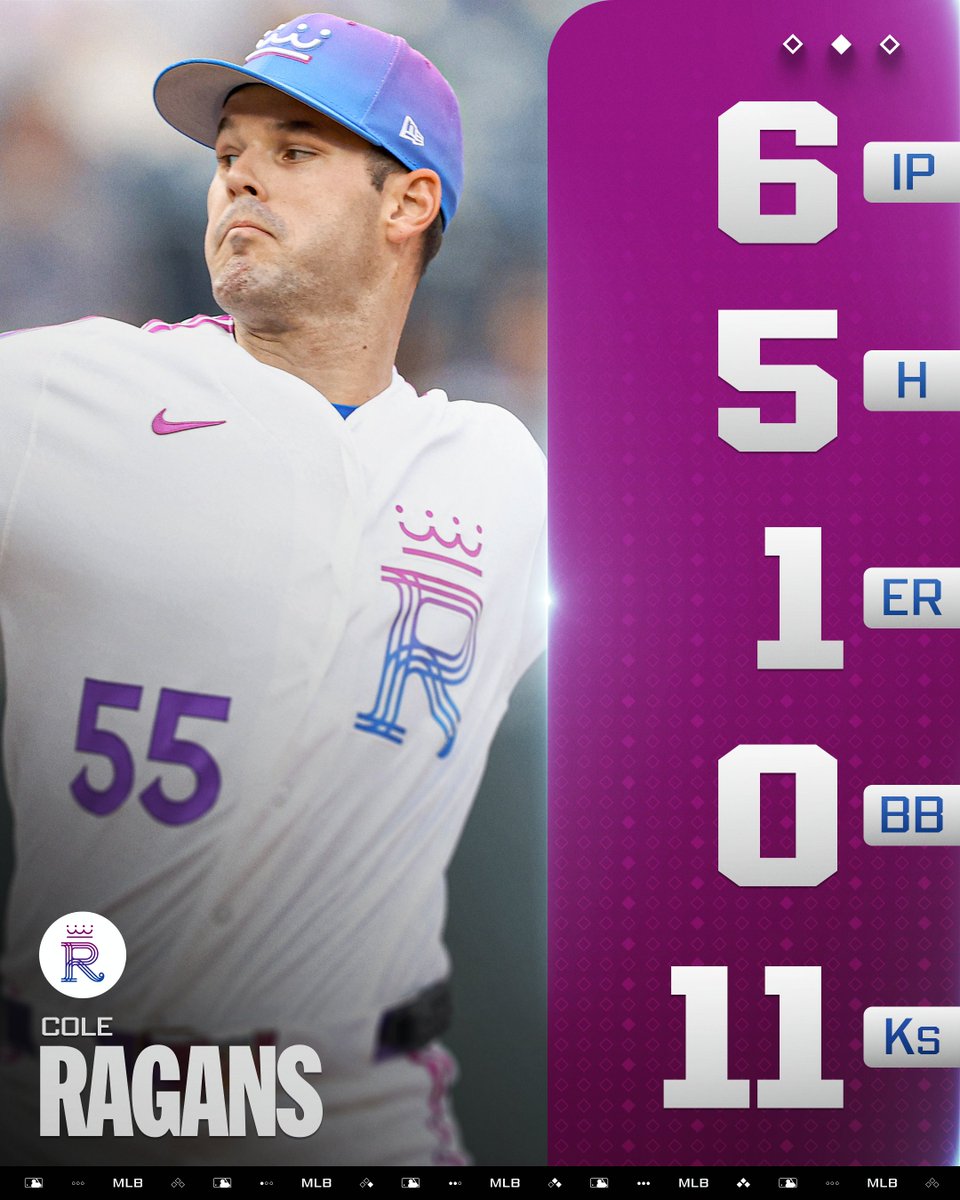 Cole Ragans put together a masterful performance as he earned a season-high 11 strikeouts in the win 💪