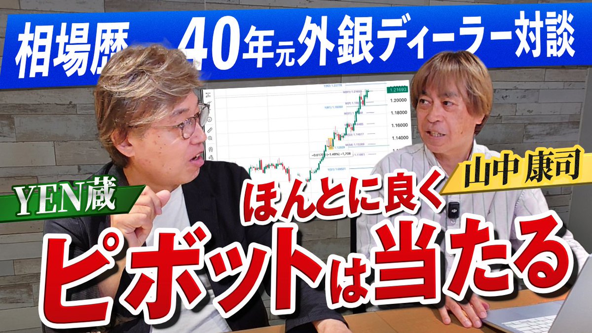 FXトレードルーム（公式） tweet media