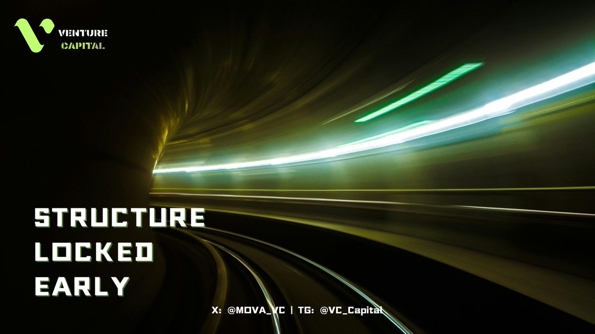 MOVA VENTURE CAPITAL tweet media