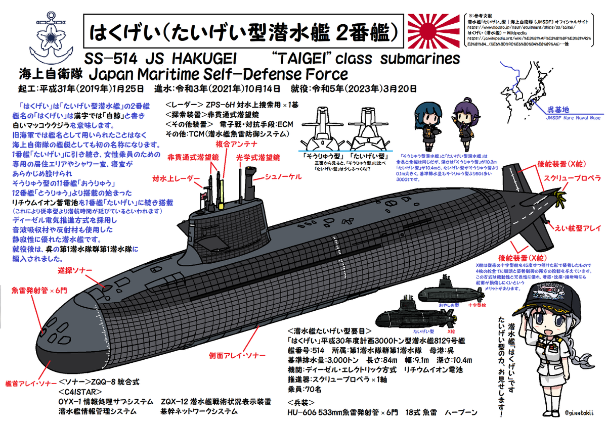 ginntokii's tweet image. ⚓🚢今日、4月26日は
「 #海上自衛隊の日 」と言う事で
x.com/JMSDF_PAO/stat…
護衛艦「#かが」
護衛艦「#ちょうかい」
潜水艦「#はくげい」
救難飛行艇「#ＵＳ−２」
