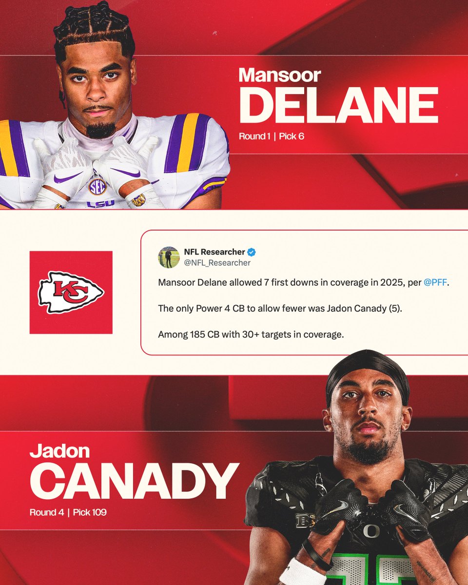 Kansas City Chiefs tweet media