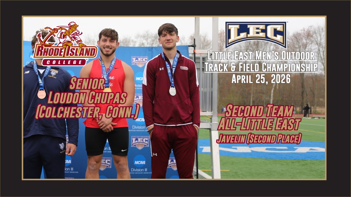 RIC Athletics tweet media