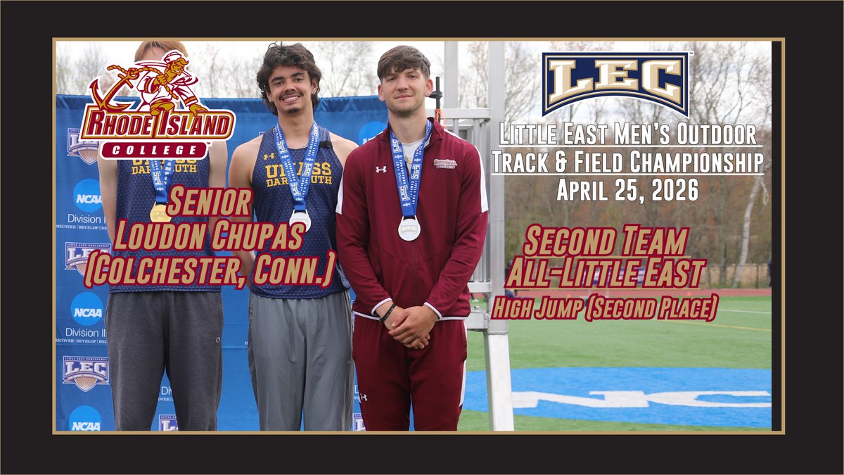 RIC Athletics tweet media