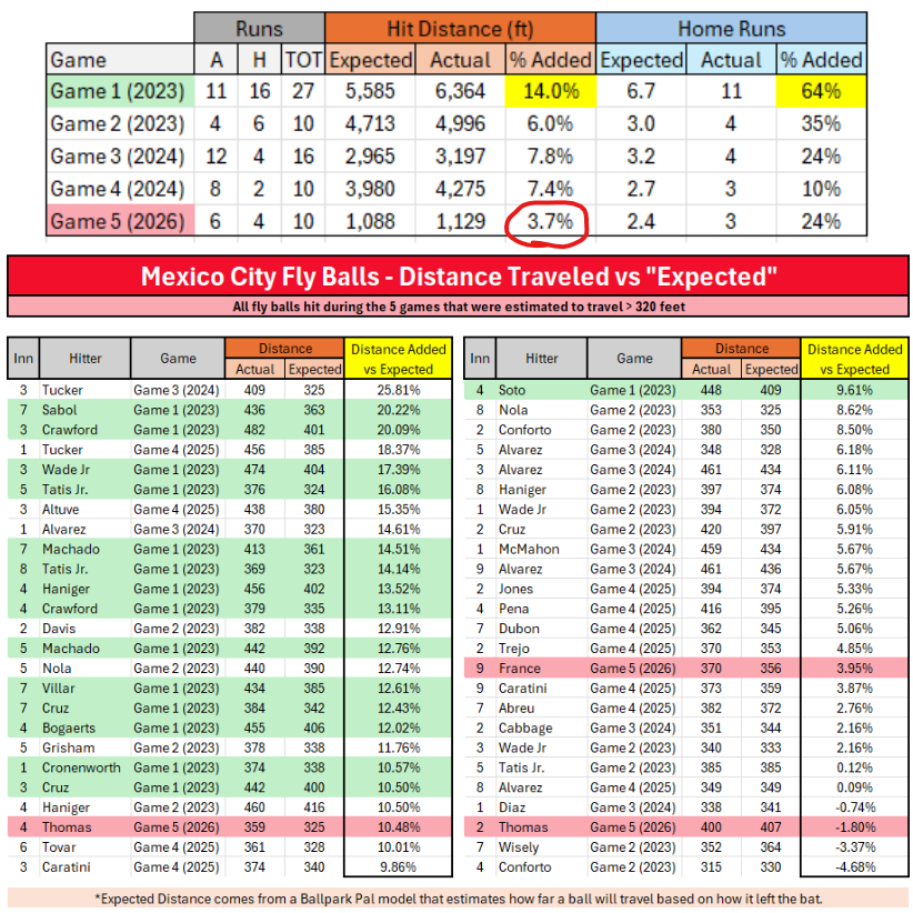 Ballpark Pal tweet media