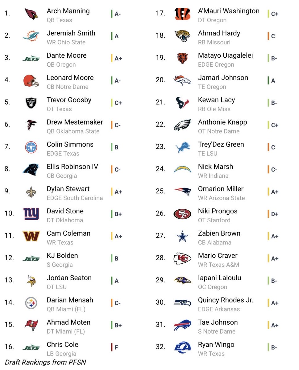 Clint Goss tweet media