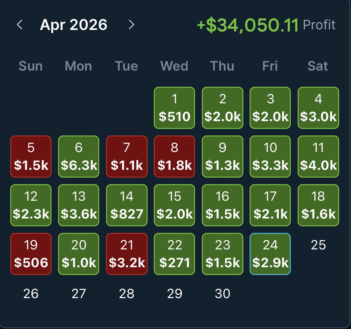 Mucci 🐻 tweet media