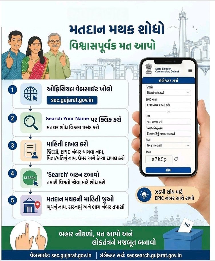 collectormahi's tweet image. સ્થાનિક સ્વરાજ્યની ચૂંટણીમાં મતદાન માટે મતદાતાઓએ પોતાની સાથે EPIC (ચૂંટણી) કાર્ડ લાવવું જરૂરી છે. પણ જો EPIC (ચૂંટણી) કાર્ડ ન હોય તો નીચે મુજબના  કોઈ પણ આધારો સાથે રાખીને મતદાન કરી શકાશે.
“તમારો મત – તમારો અધિકાર”
#MyVoteMyRight
#VoterAwareness #Election2026
@CEOGujarat