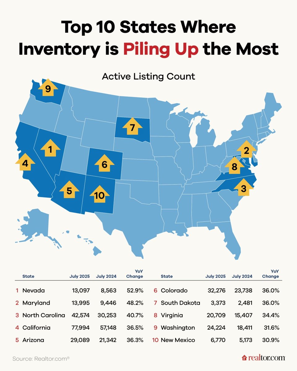 Rachaelga1's tweet image. Crye-Leike 423-756-0771. #Realestate #chattanooga #weekend #saturday