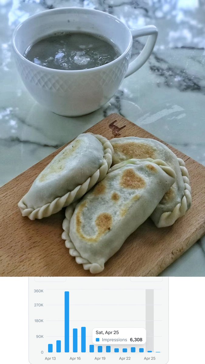 xiaoqingwu83363's tweet image. 我越来越觉得，
X 本质上是一个情绪放大器。

高流量的内容，往往不是更有价值，
而是情绪更浓。

但现实生活里，
我反而更想慢一点，淡一点。

不被裹挟，不被带走。

就像今天这顿简单的早餐。