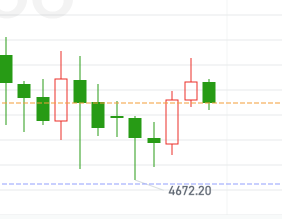 秋生trader tweet media