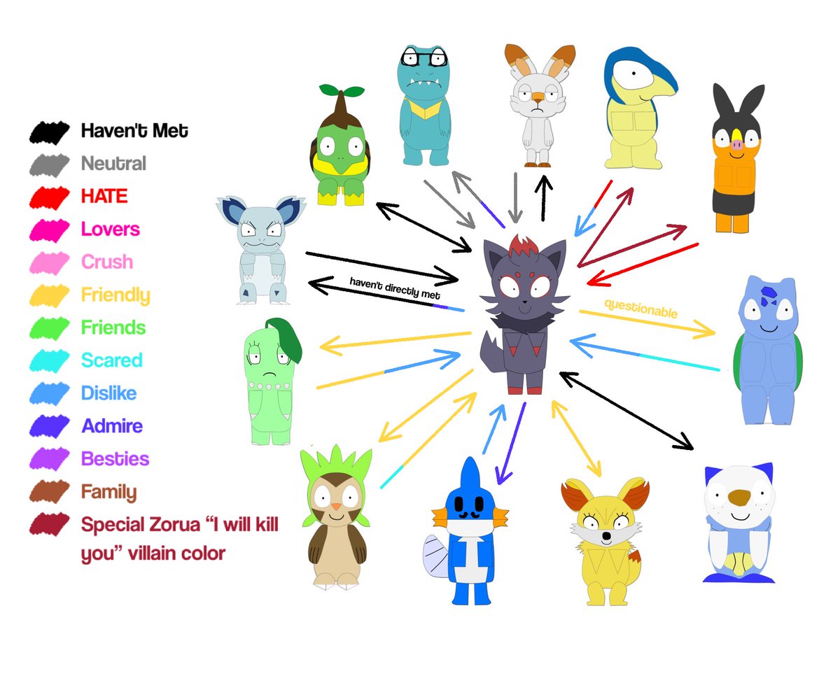 ˋঌ˖ friskus || tepquilsaur #1 !! tweet media