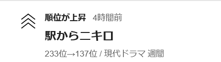 suno_horoi_2025's tweet image. 先日カクヨム様にアップした短編「駅から二キロ」、私にしてはたくさんの方に読んで頂いたおかげで、ちょっとだけ順位が上がりました（瞬間風速💨😅）ありがとうございます　よろしければ、ご覧頂ければ幸いです🙇
kakuyomu.jp/works/29120515…