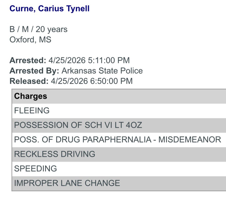 Lane Kiffin Lover tweet media