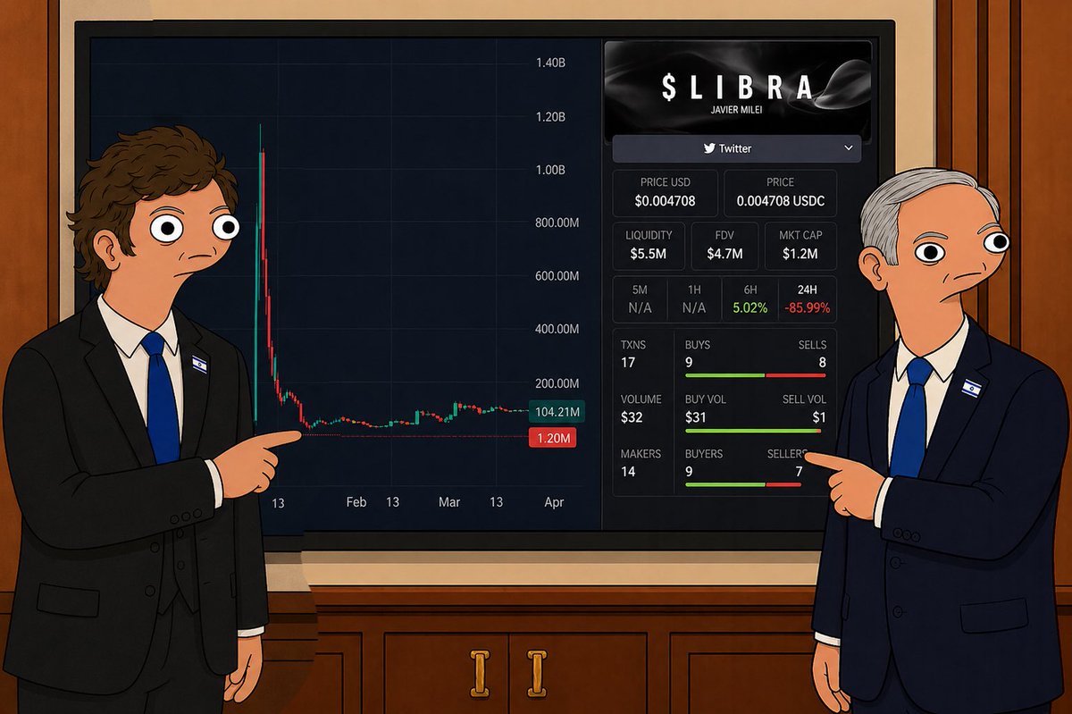 Benjamoon Sol tweet media