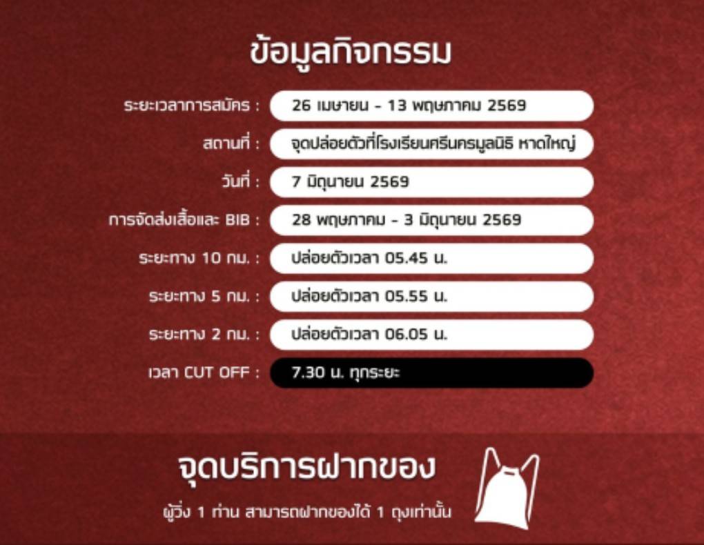 KaoNoppakao Official Thailand tweet media