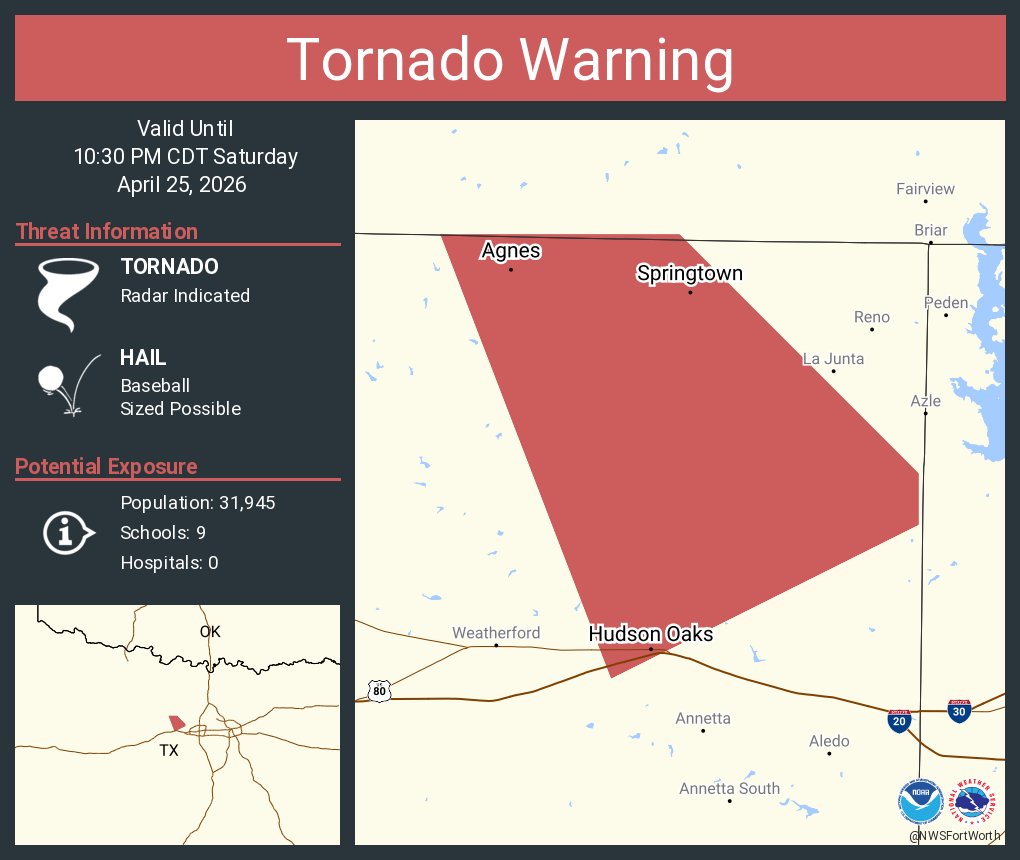 NWS Tornado tweet media