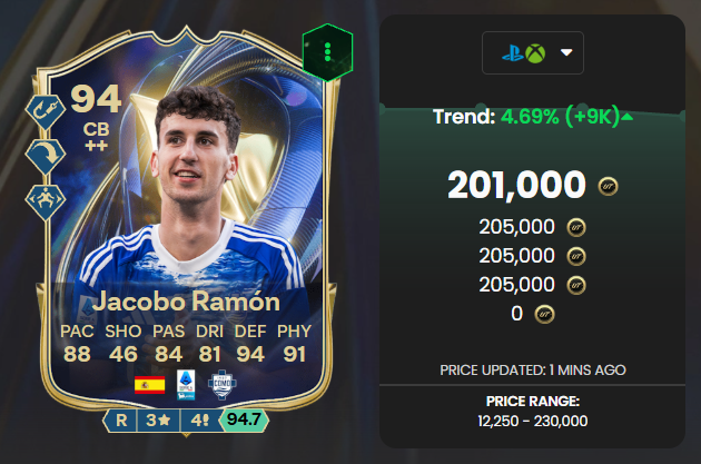 Nate - TheFutAccountant tweet media