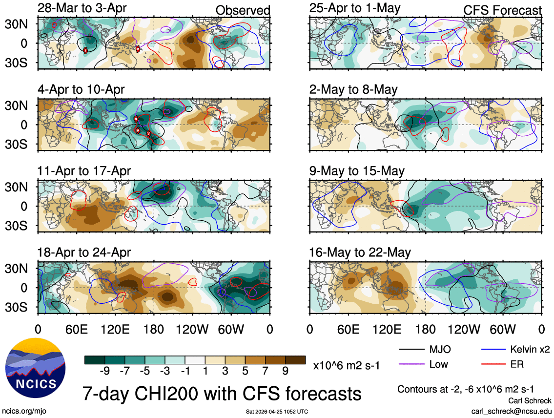 🌧️⛈️Profesor Eduardo ( The Weatherman) 🌨️🌪️ tweet media