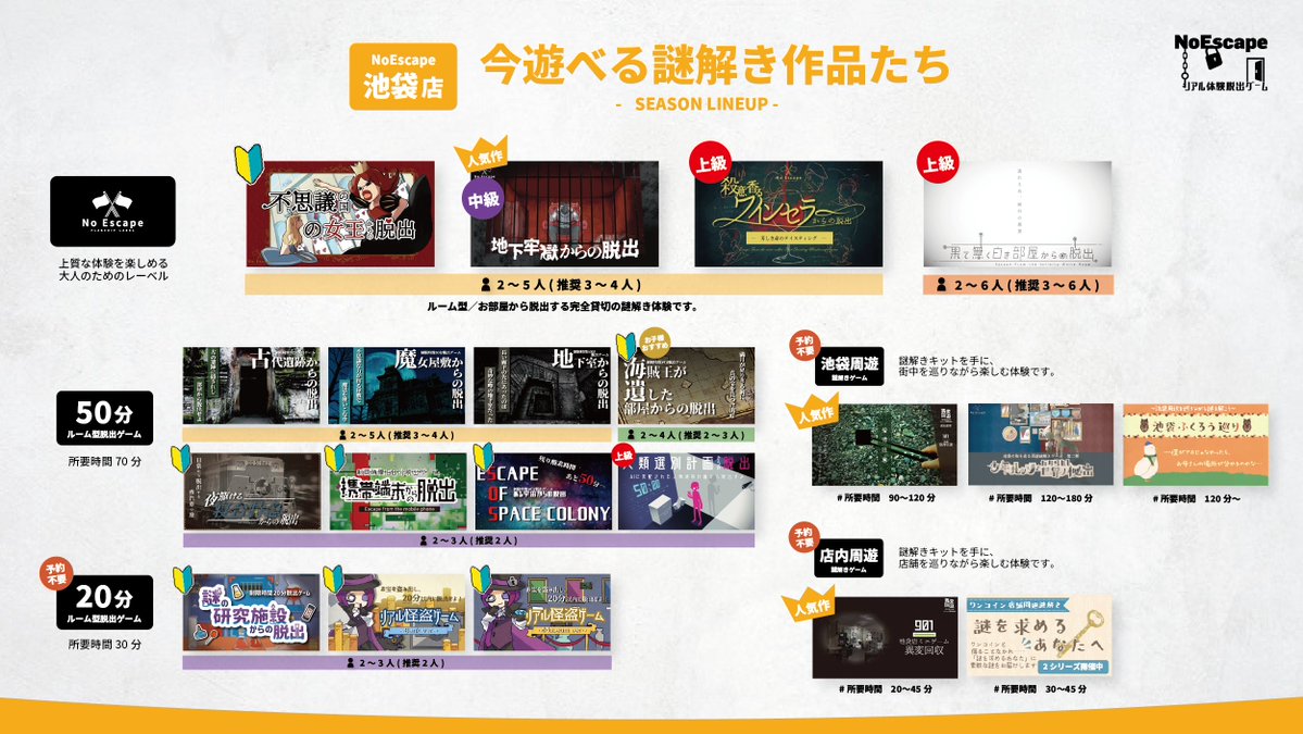 NoEscape-リアル体験脱出ゲーム- tweet media