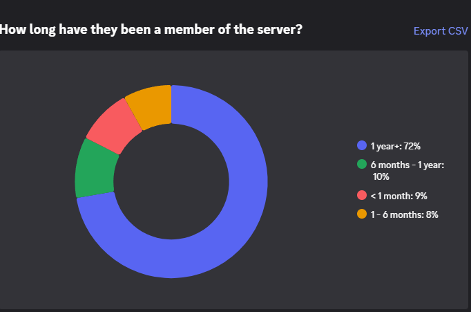 jasich.eth | collab manager tweet media