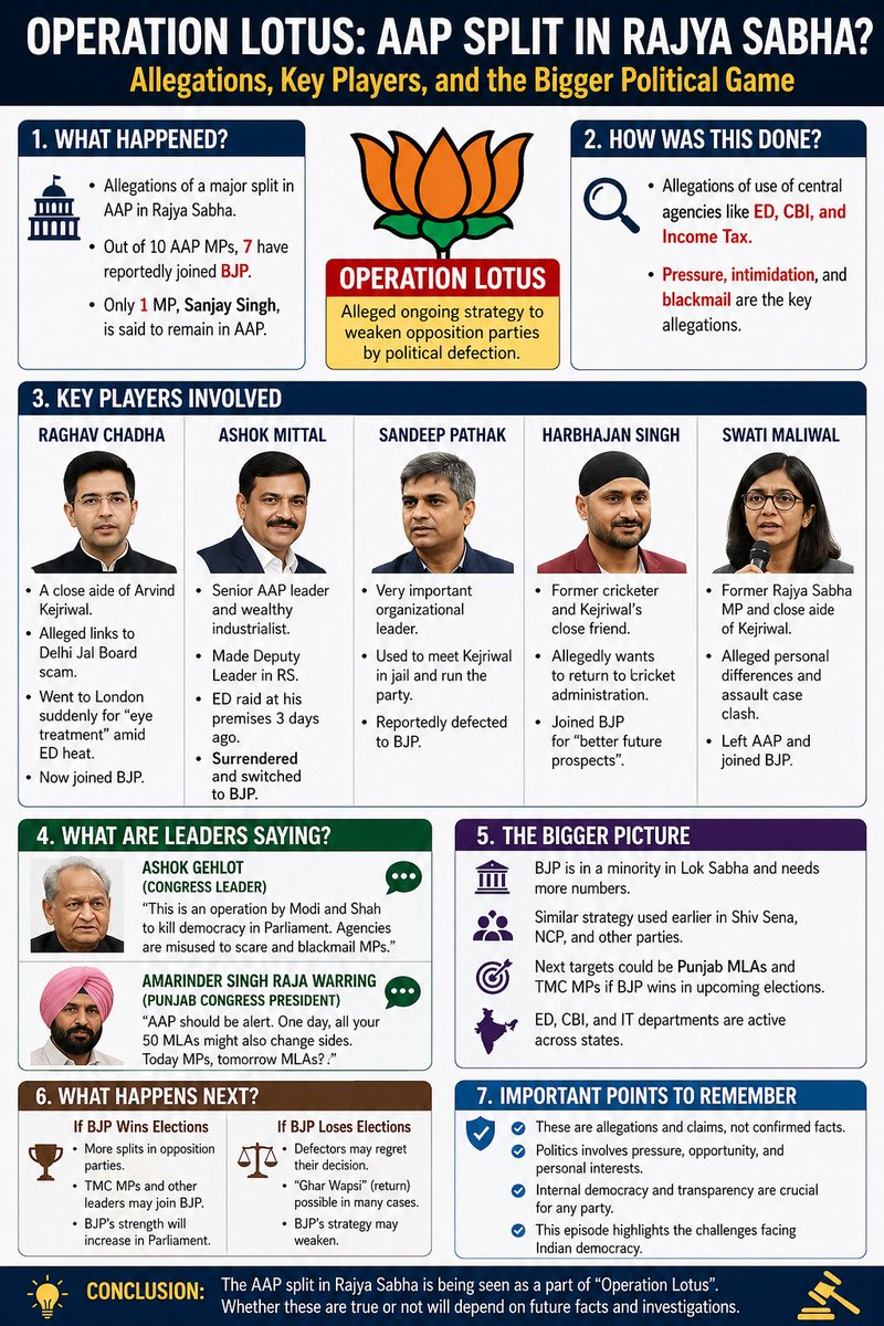 Kumar Satyam tweet media