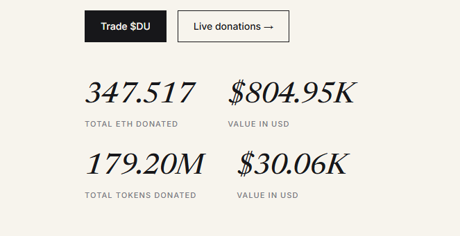 DeFi United Fund tweet media