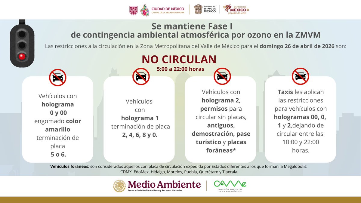 CAMegalópolis tweet media