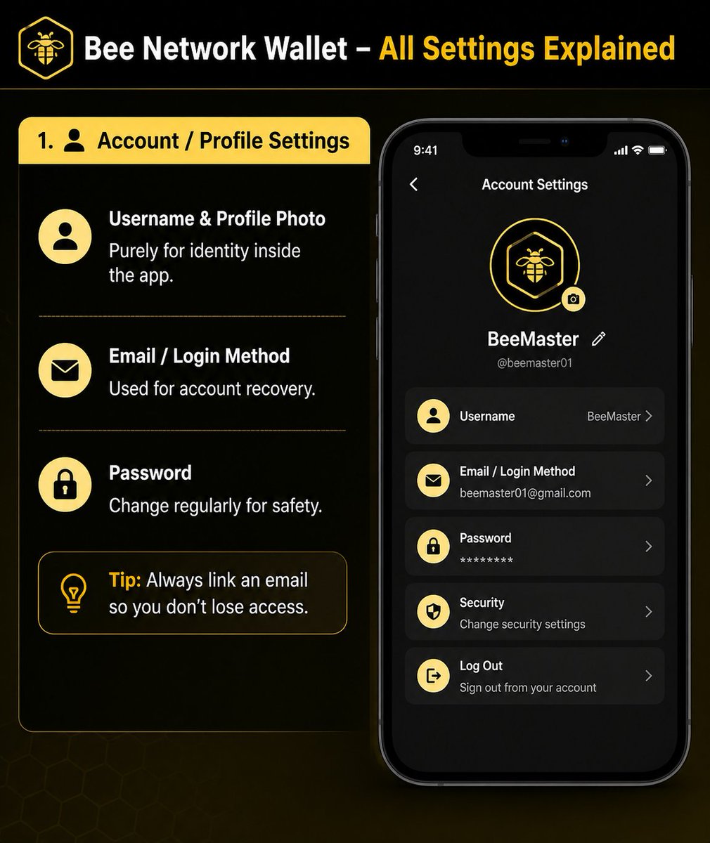 Bee Network Future tweet media