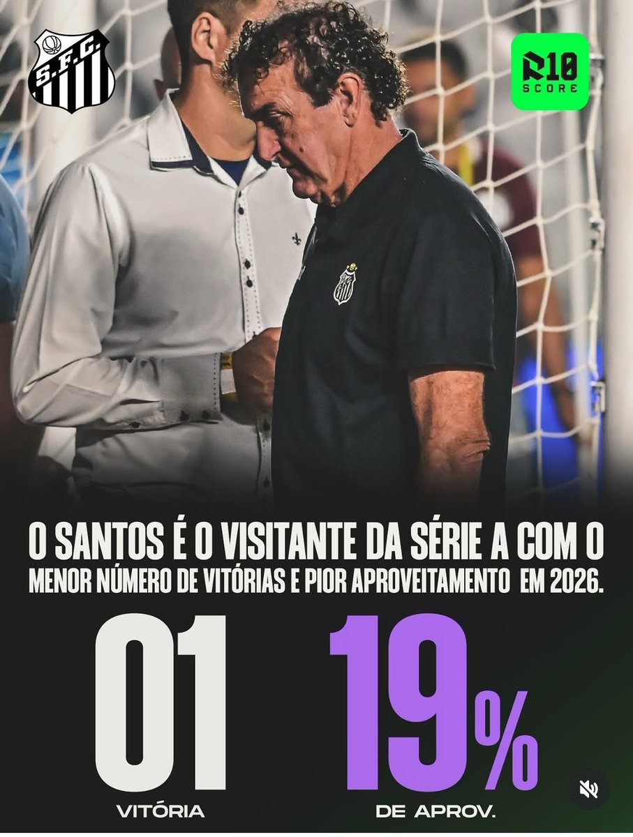 Tiago Marques tweet media