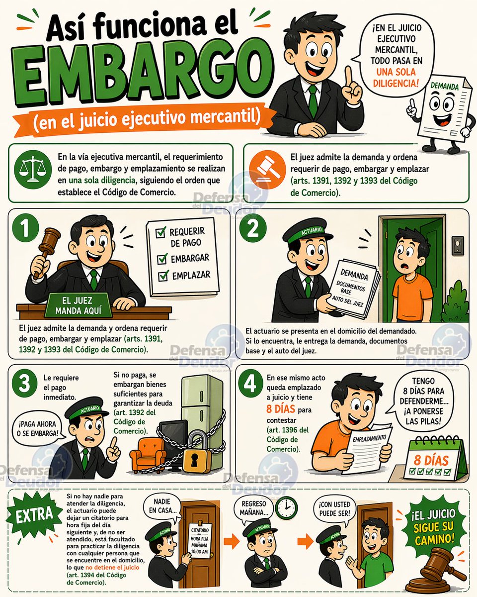 Defensa Del Deudor tweet media