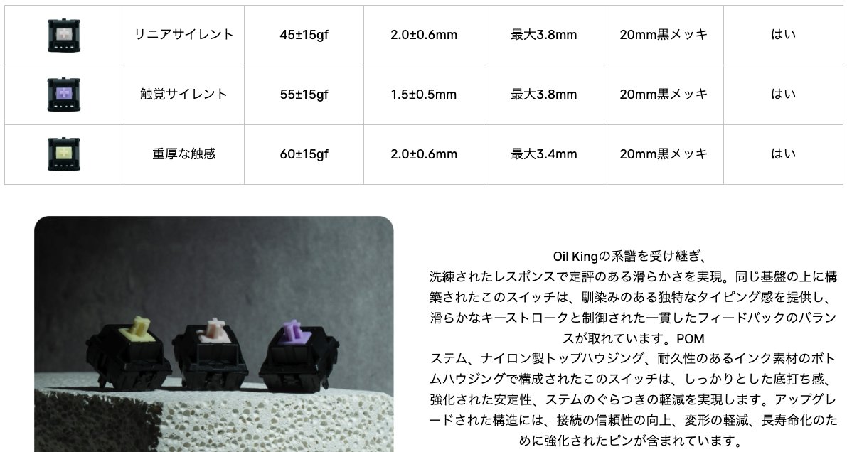TALPKEYBOARD tweet media