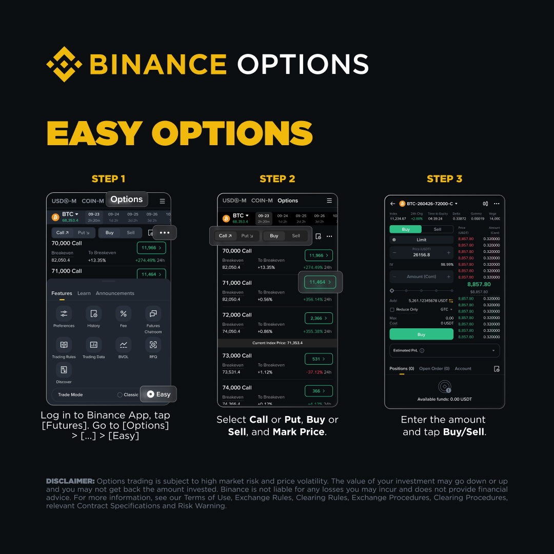 Binance tweet media