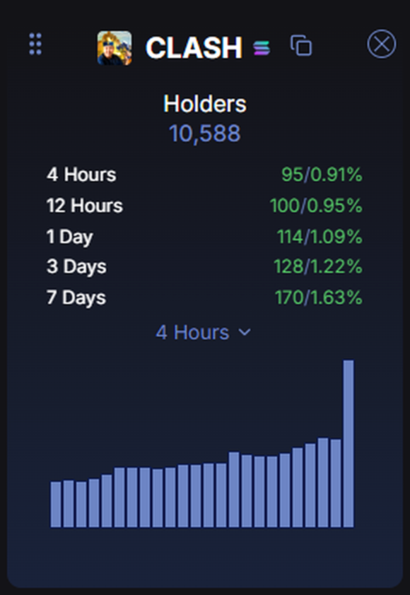 CLASH by CryptosRUs tweet media