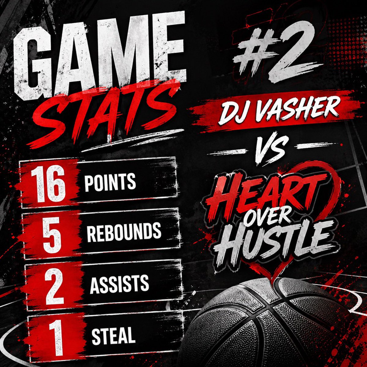 david vasher tweet media