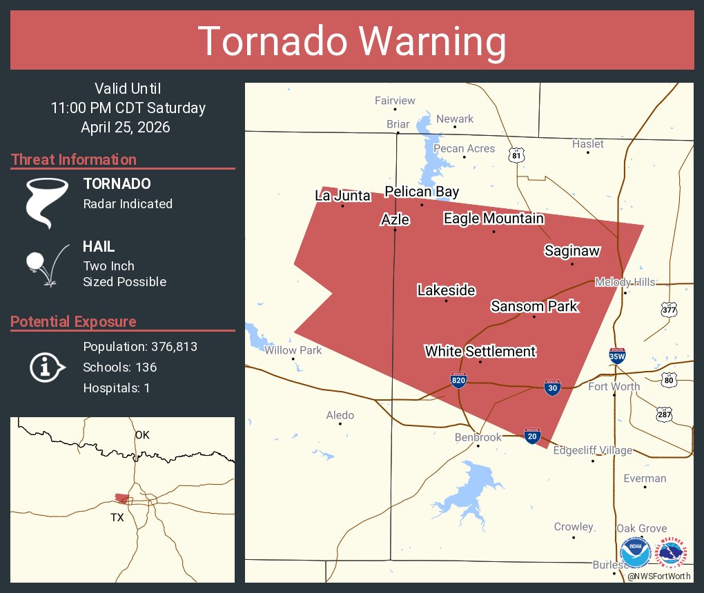 NWS Tornado tweet media