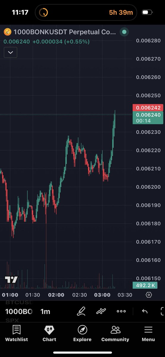 COIN SEDUCERS - 硬币诱惑者 tweet media