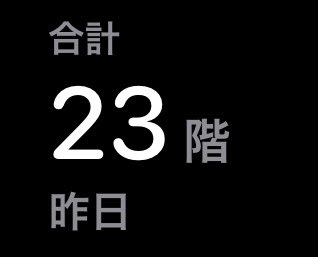 昨日はよく歩き、
よく階段を登りました🚶
電車によく乗ったから
歩いた感じはないんやけどね😌
健康健康💪