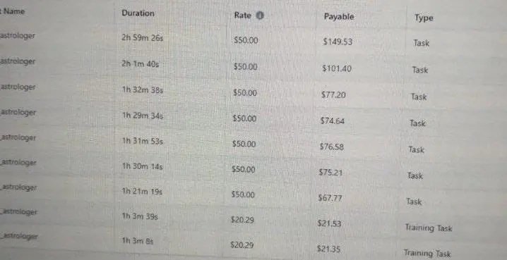 HOW TO CREATE AN ACCOUNT ON OUTLIER

One thing is to create an account. Another thing is to pass the onboarding quest 

Here's a proven step-by-step method to open an account: the success rate is high when done carefully.

I started OutlierAi in early February and have made over