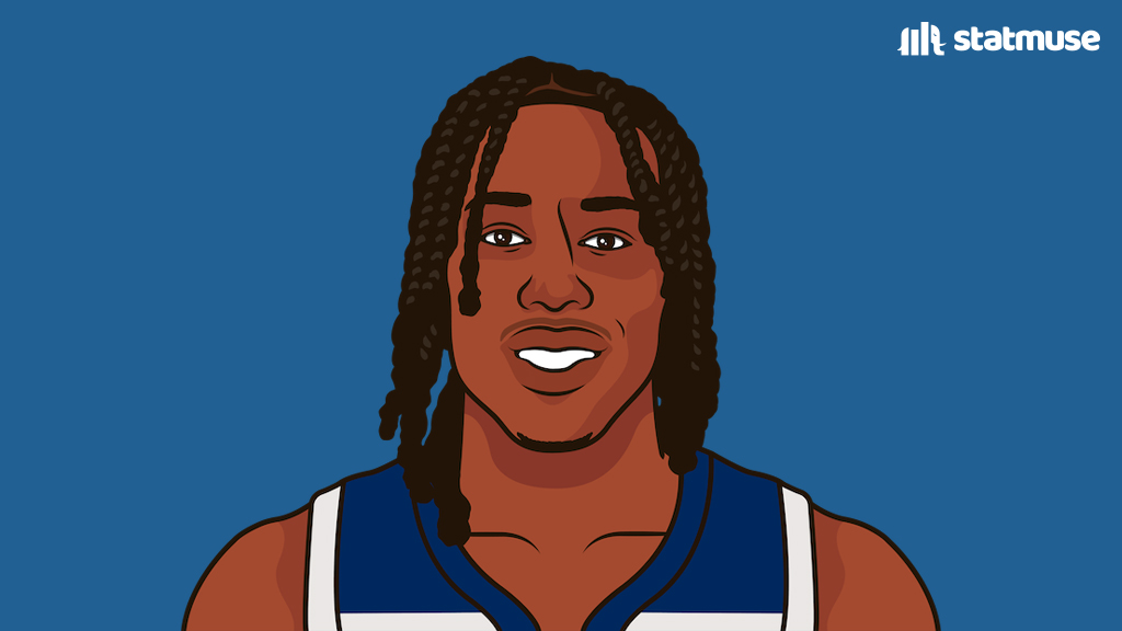 StatMuse tweet media