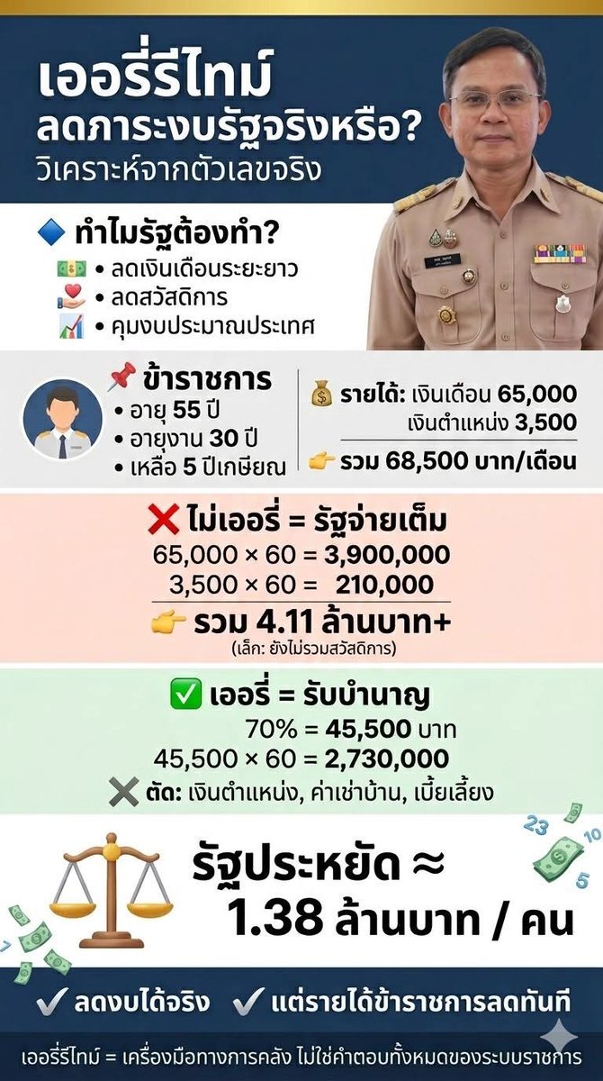 Mek Suwit tweet media