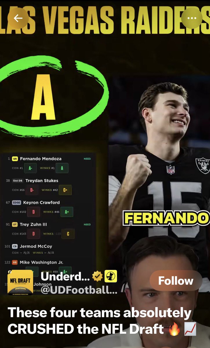 CIRaiderNation's tweet image. A grade draft!  It’s been a minute! #RaiderNation