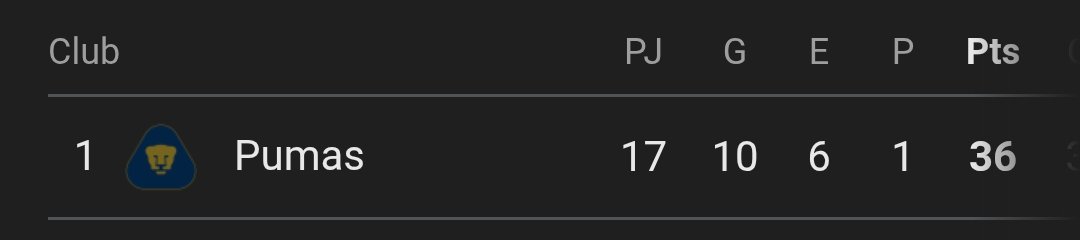 ꧁ 𝒥𝓊𝓃𝒾𝑜𝓇 ꧂ tweet media